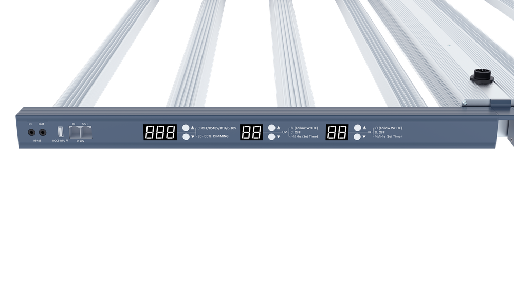Светодиодный светильник Nanolux LED SN 1200W PRO
