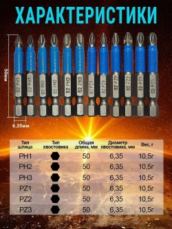 Набор бит для шуруповерта 50мм PH - PZ 12шт AIDELIFE