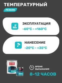 Краска для гидроизоляции чаши бассейнов, резервуаров, фонтанов Elastomeric Pool (голубой, 3кг)