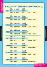 Комплект таблиц "Типы вопросов" (6 таб.)