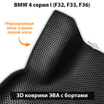 Передние автомобильные коврики ЭВА с бортами для на BMW 4 серия I (F32, F33, F36)