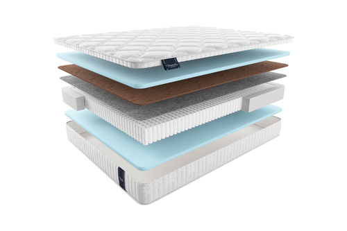 Матрас palmela multiПАЛМЕЛА МУЛЬТИ