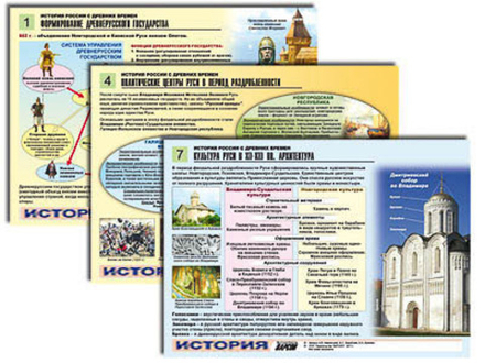 Комплект таблиц по истории раздат. "История России с древних времен" (цвет., лам., А4, 10 шт.)