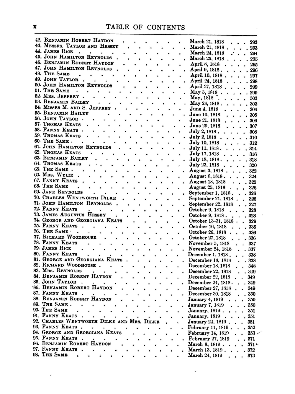 The complete poetical works and letters of John Keats | J. Keats; Horace Elisha Scudde
