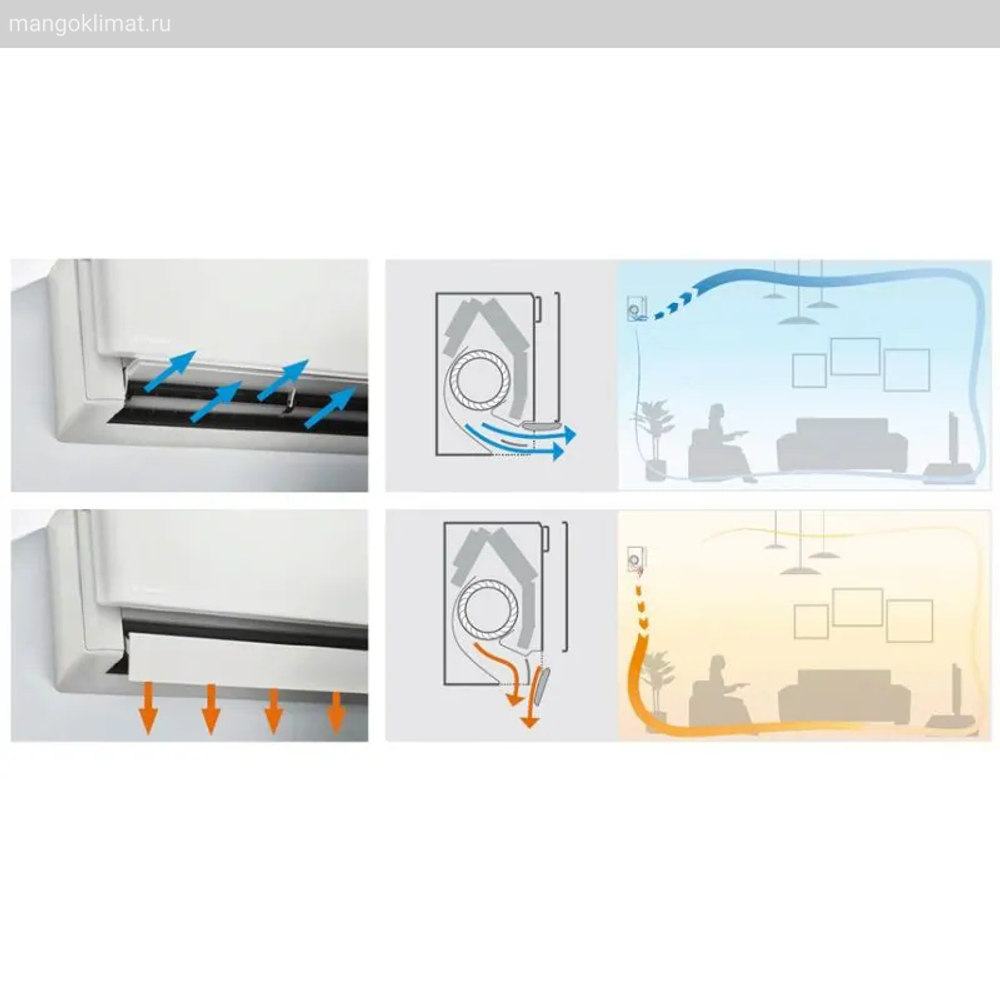 Daikin FTXA20BS / RXA20A с зимним комплектом (-30)