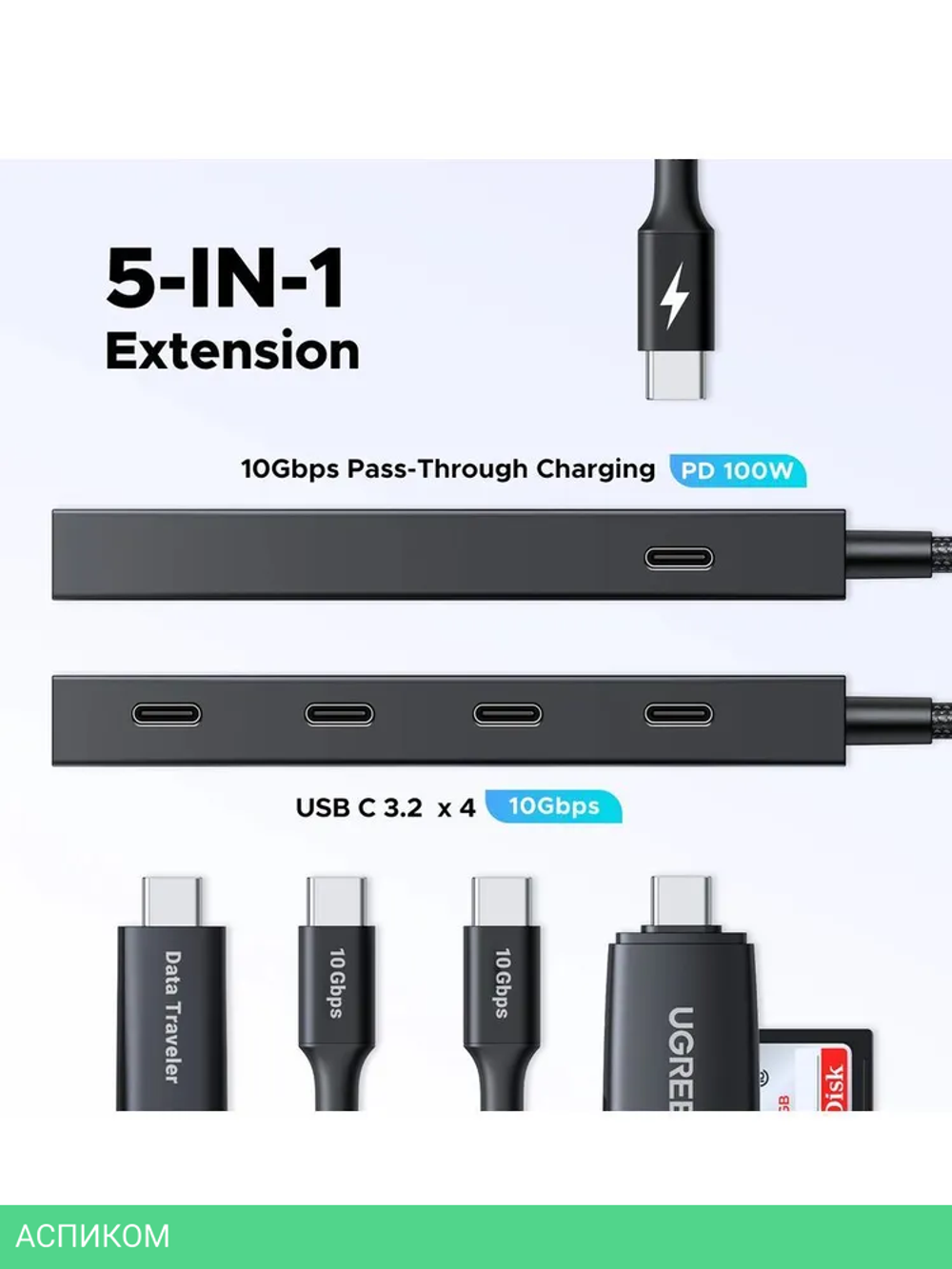 USB-хаб Ugreen CM806 Gray (55334)