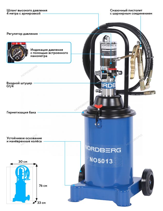 NORDBERG (NO5013) Установка пневматическая для раздачи густой смазки с баком, 12 л
