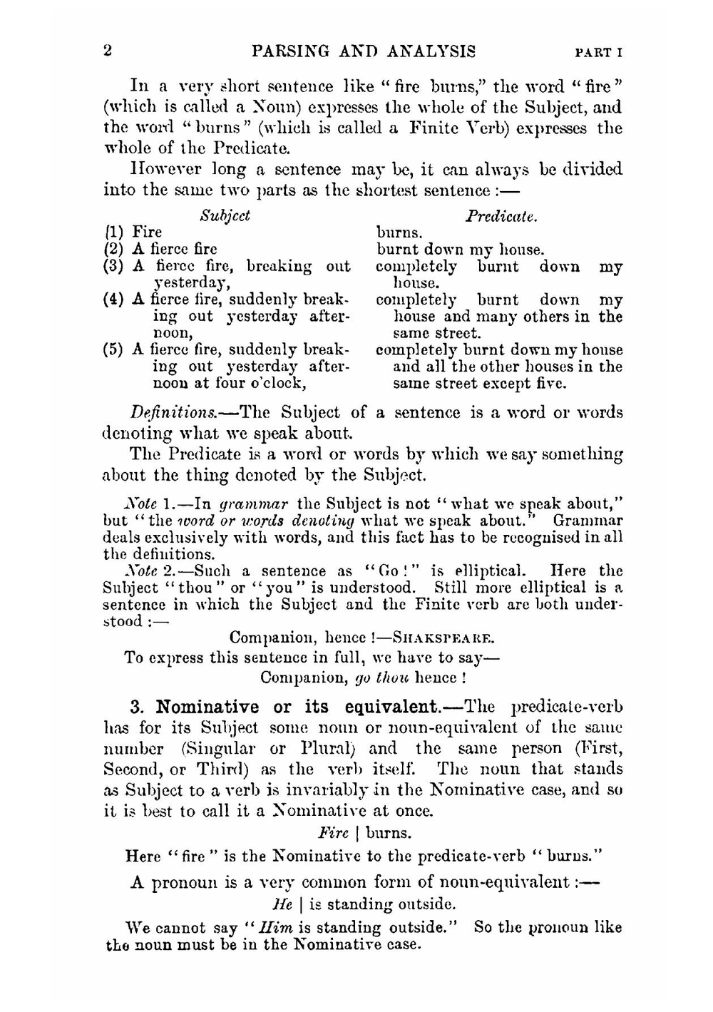 Manual of English grammar and composition | John Collinson Nesfield