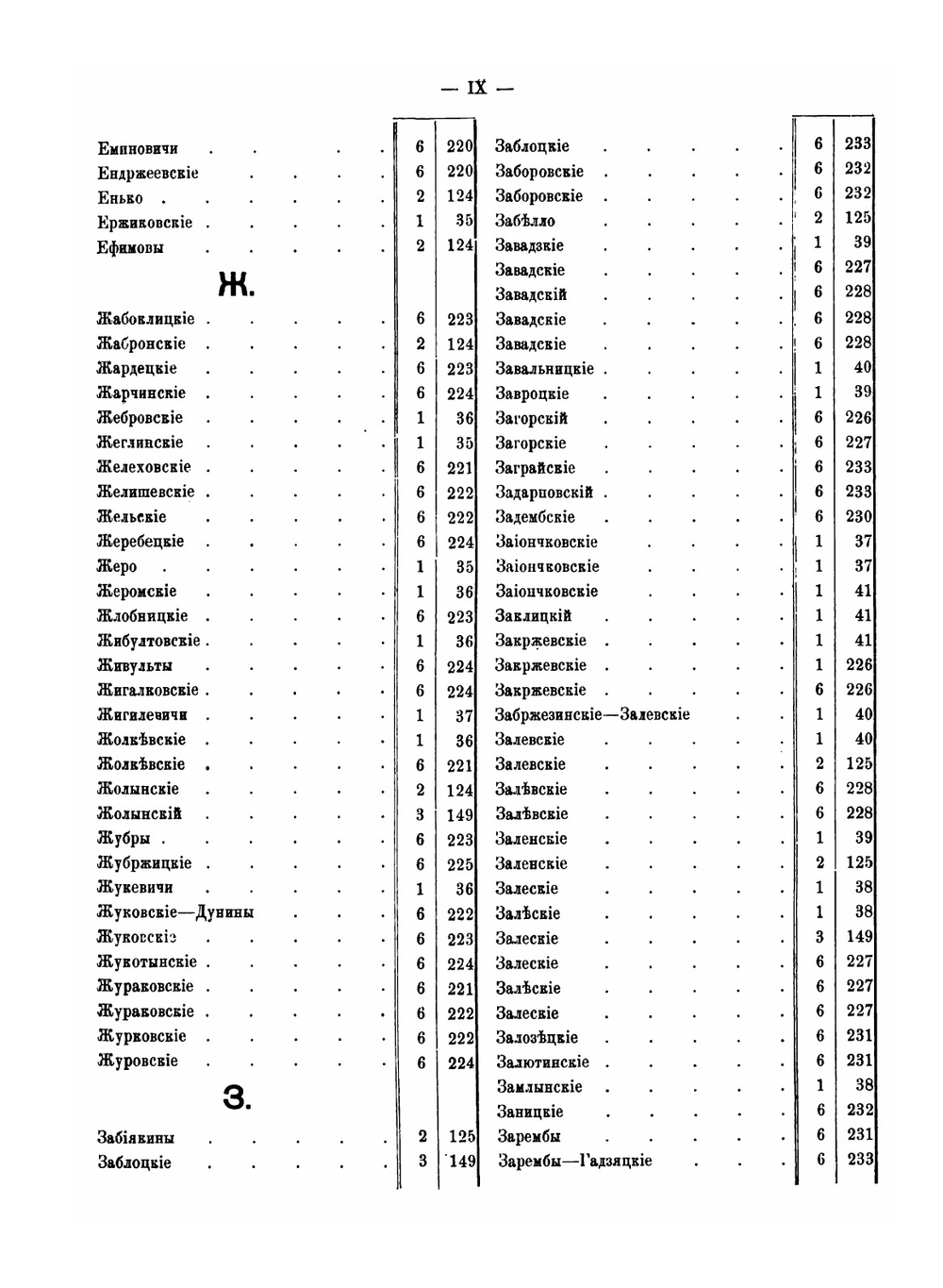 Список дворян, внесенных в дворянскую родословную книгу Подольской губернии | Нет автора