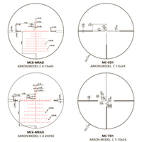 Прицел Arkon Model C 4-16x44
