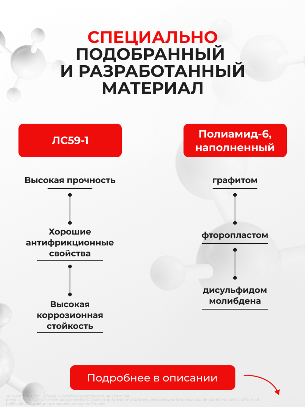 Универсальный товар на трапецию для Honda CIVIC (VIII) FD 2005-2012 (UN3)