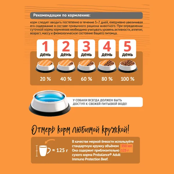 Уцнка!Повр.Упак/Сухой корм ProBalance Immuno Adult для взрослых собак с говядиной