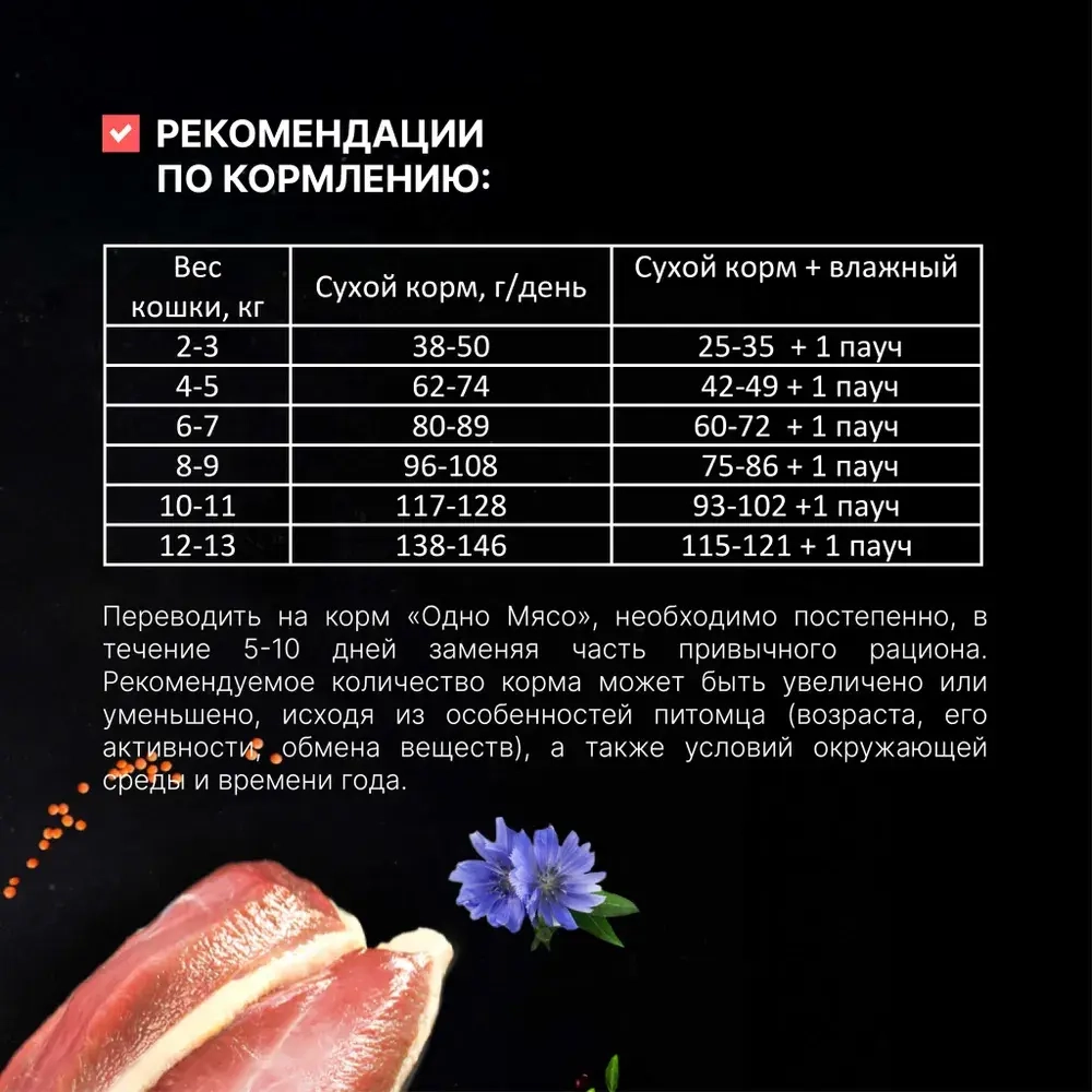 ОДНО МЯСО Сухой корм для взрослых стерилизованных кошек с уткой, 400 г