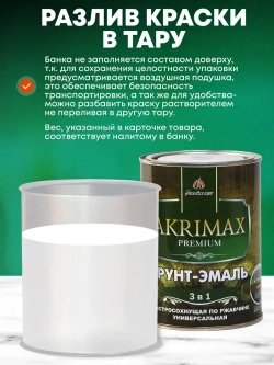 Грунт-эмаль по ржавчине 3 в 1, Краска по металлу, быстросохнущая 0,8 кг AKRIMAX-PREMIUM, глянцевое покрытие, зеленая
