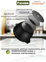 Кастрюля индукционная "Мечта" Гранит с крышкой от 2л до 5 л