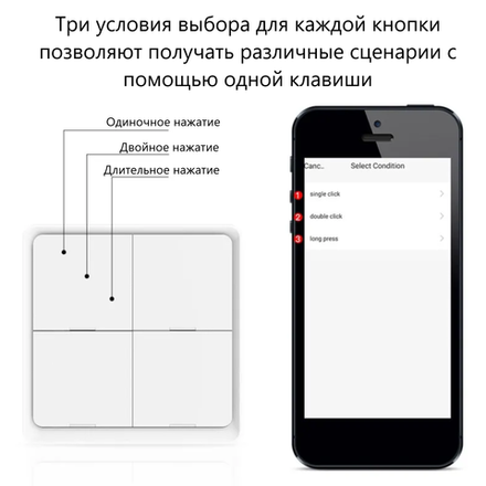 Переключатель Tuya ZigBee для умного дома (4 клавиши, 12 сцен) Smart Life