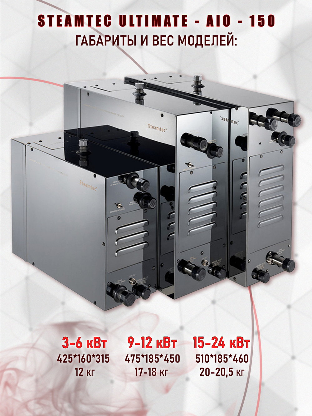 Steamtec TOLO AIO 150 - 15 кВт парогенератор для хамама и турецкой бани / Серия Premium