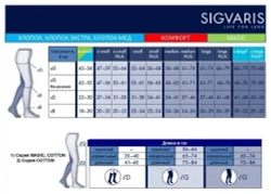 Компрессионные колготки Sigvaris Style Semitransparent (Magic), класс компрессии 2, серия MG2, закрытый мысок