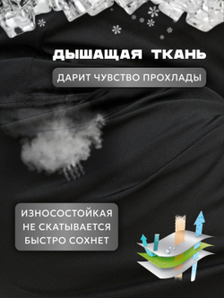 Шорты Legenda Urban черные