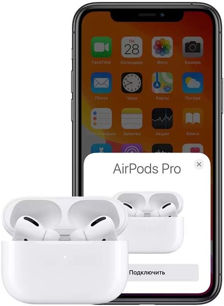Наушники Apple AirPods Pro MagSafe White (MLWK3)
