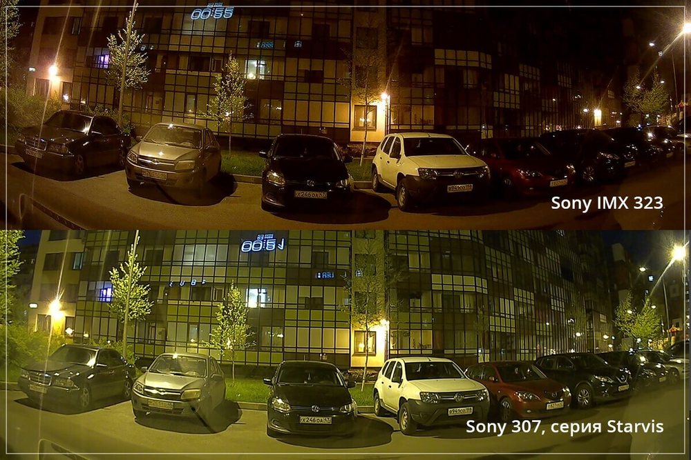 Видеорегистратор 2.5K, сенсор Sony - RedPower DVR-UNI3-G, управление по WiFi