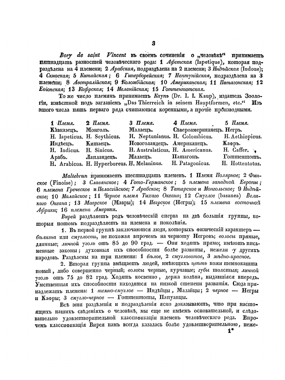Краткое руководство к познанию племен человеческого рода | Нет автора