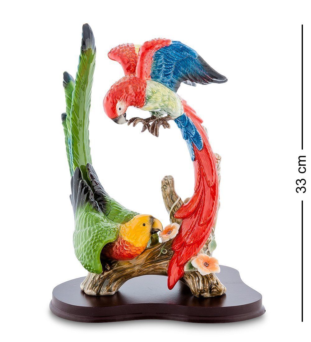 FM-21 Композиция «Попугаи» (Pavone)