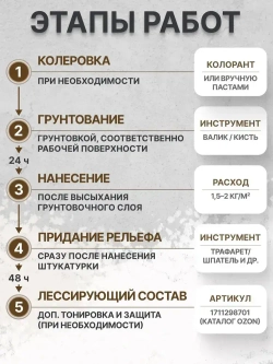 Декоративная штукатурка VGT(ВГТ) фактурная TS 05 9 кг