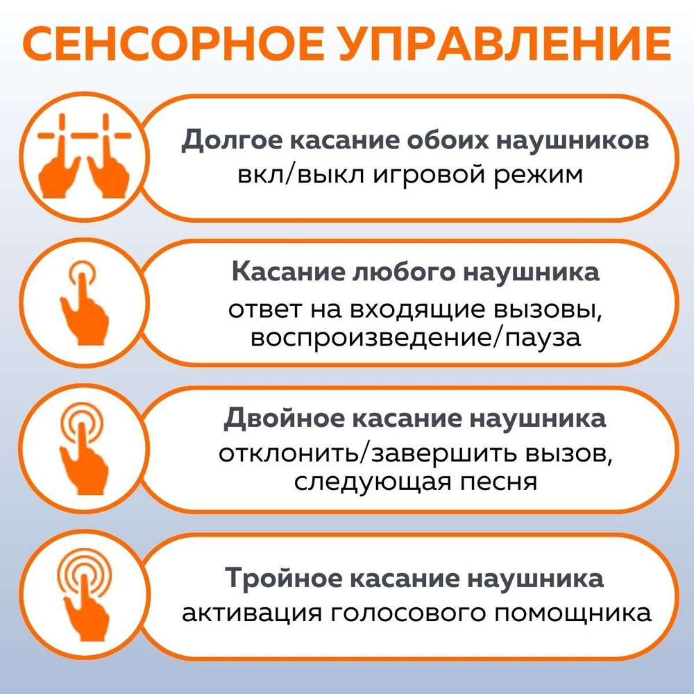 Наушники беспроводные Xiaomi Redmi Buds Essential синий