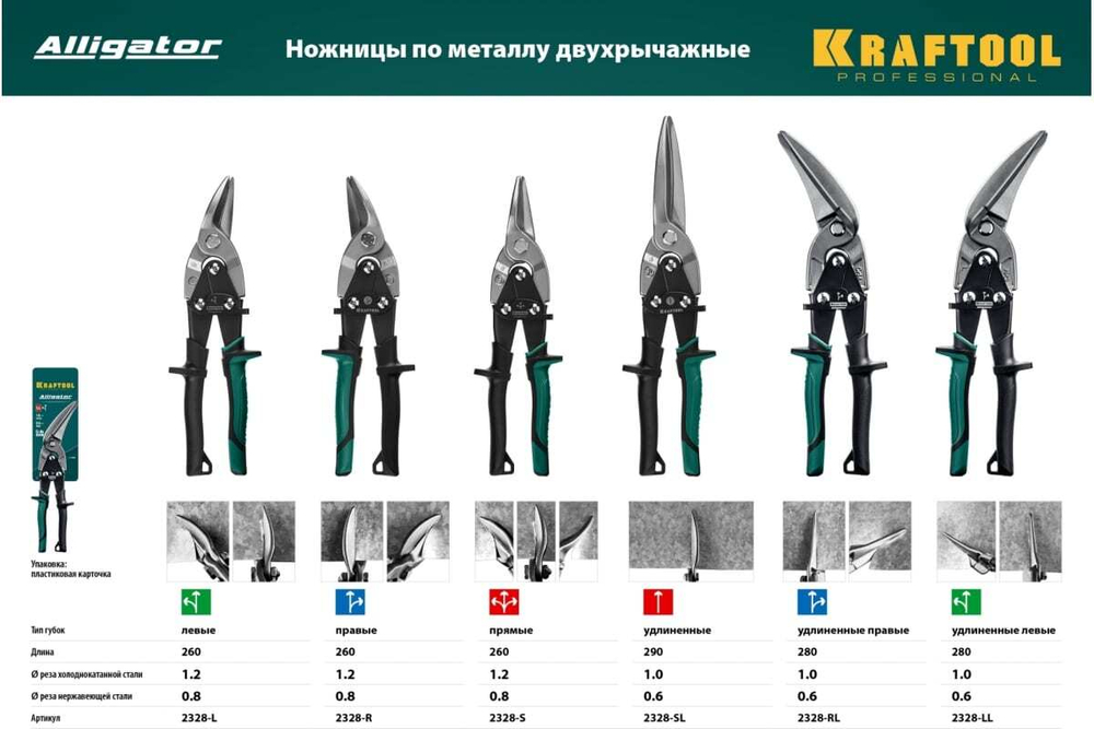 Левые ножницы по металлу KRAFTOOL Alligator 250 мм 2328-L