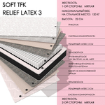 Soft TFK Relief 3