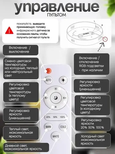 Люстра потолочная светодиодная с пультом 1260/6+3-RGB, светильник потолочный 202Вт