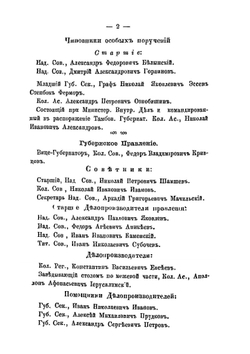 Адрес-календарь служащих в Тамбовской губернии лиц 1877 | Коллектив авторов