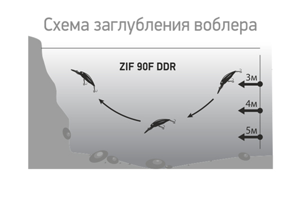 Воблер LureMax ZIF 90F DDR-094 8,5 г.