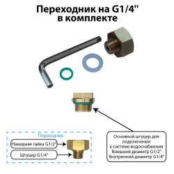 Автоматический контроллер давления Акваконтроль АКД-10-1.5