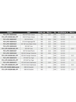 Волкер Pontoon21 LocoPerro 100DW, 100мм, 23.5 гр., поверхностный, цвет 802