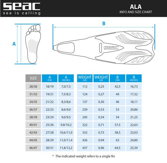Ласты Seac ALA желтые