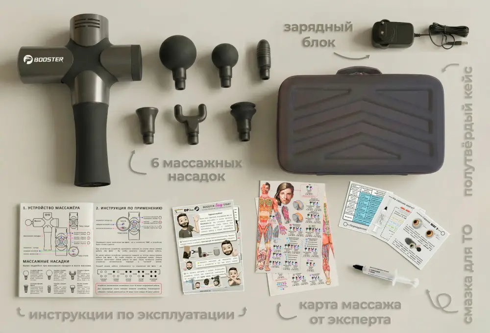 Комплектация массажного пистолета Booster Pro 3