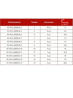Крючок Joker FK-1014