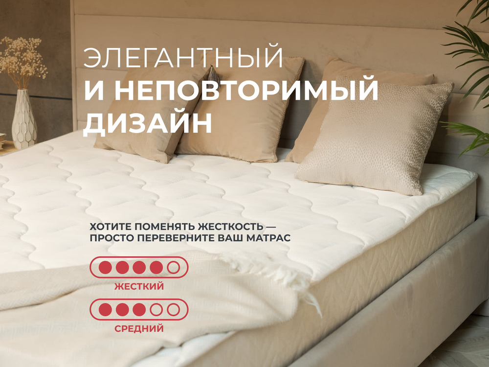 Comfort Support (Sontery by Askona) Матрас