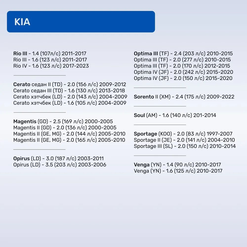 Фильтр масляный 26300-2Y500/AMD.FL14