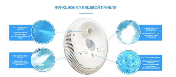 Противоток для бассейна AquaViva WTB400T 80 м3/ч (380В)