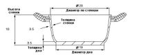 Кастрюля TimA TVS Ceramic granit СТ-5120, 20 см