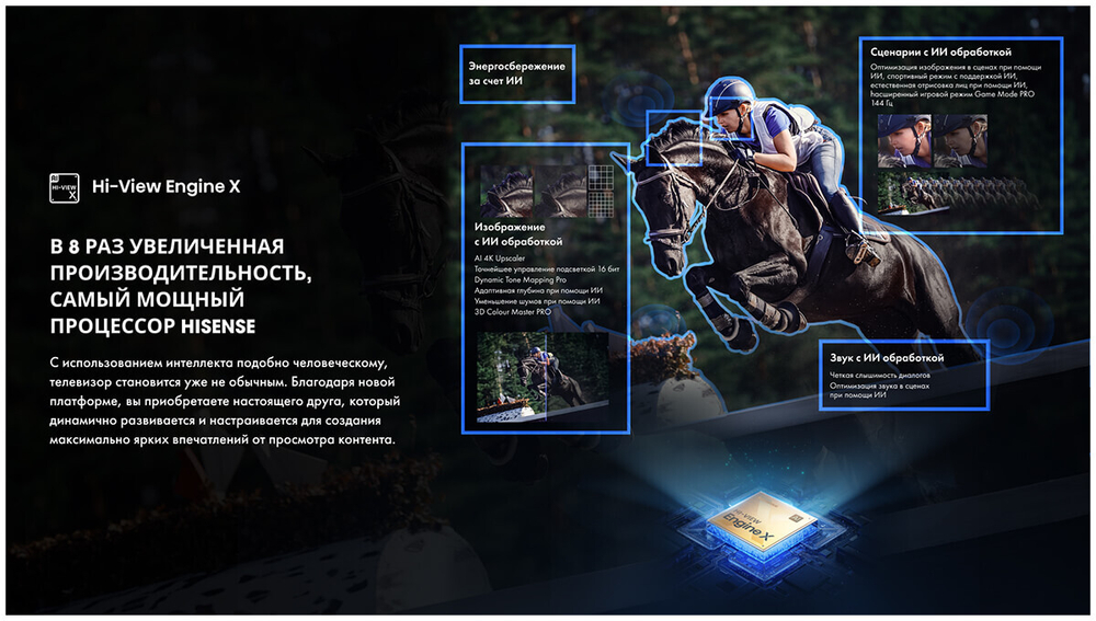 Телевизор Hisense 85UXKQ