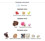 Meo Fusciuni Little song 100 ml (duty free парфюмерия)