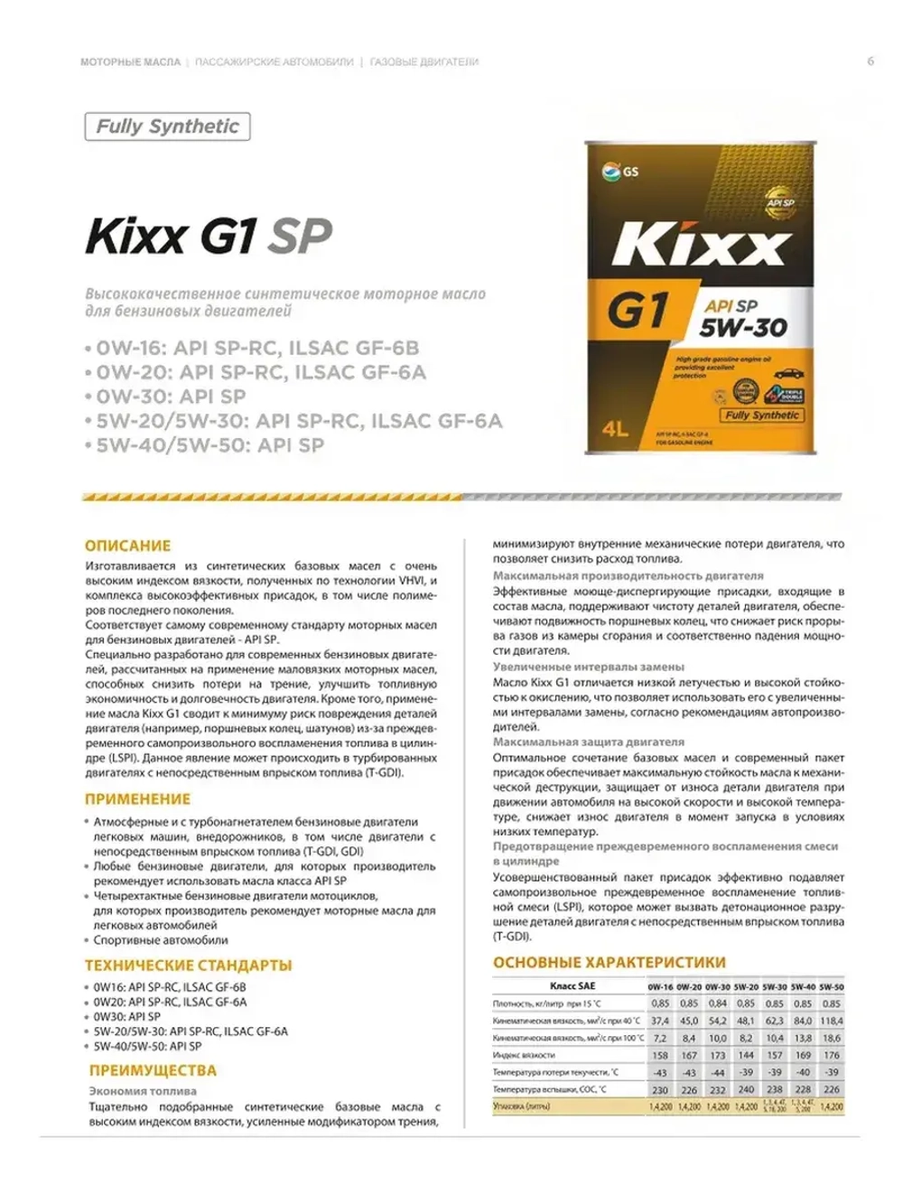 KIXX G1 0W30 API SP 4л. L209944TE1