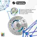 Светящийся зорб «Neo» ПВХ, усиленные сиденья, диаметр 2,8 м