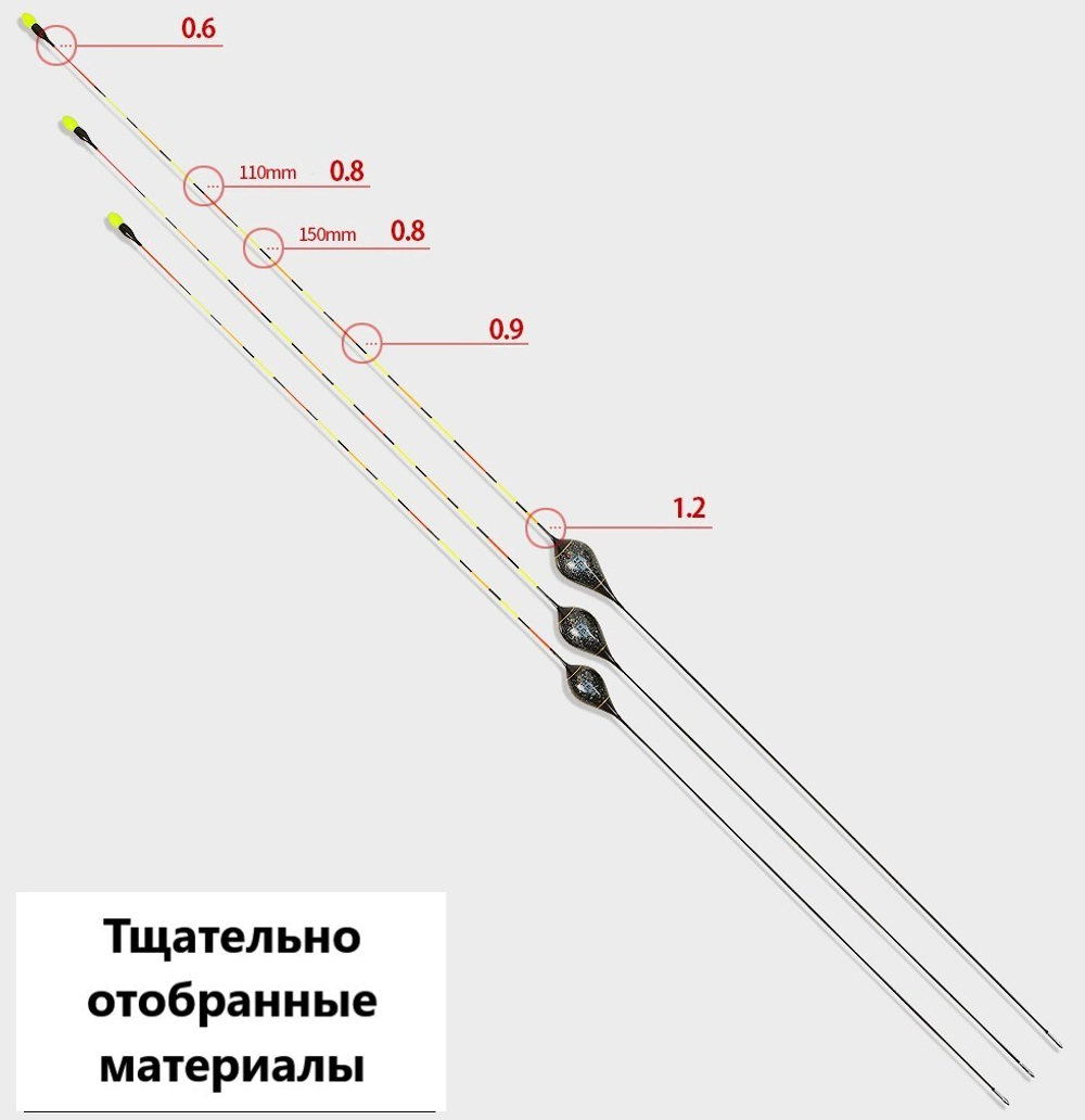 Прекрасная вселенная