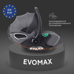 Детская коляска Rant Flex Therm Soft 3 в 1 с автокреслом Evomax Grey Midnight Black