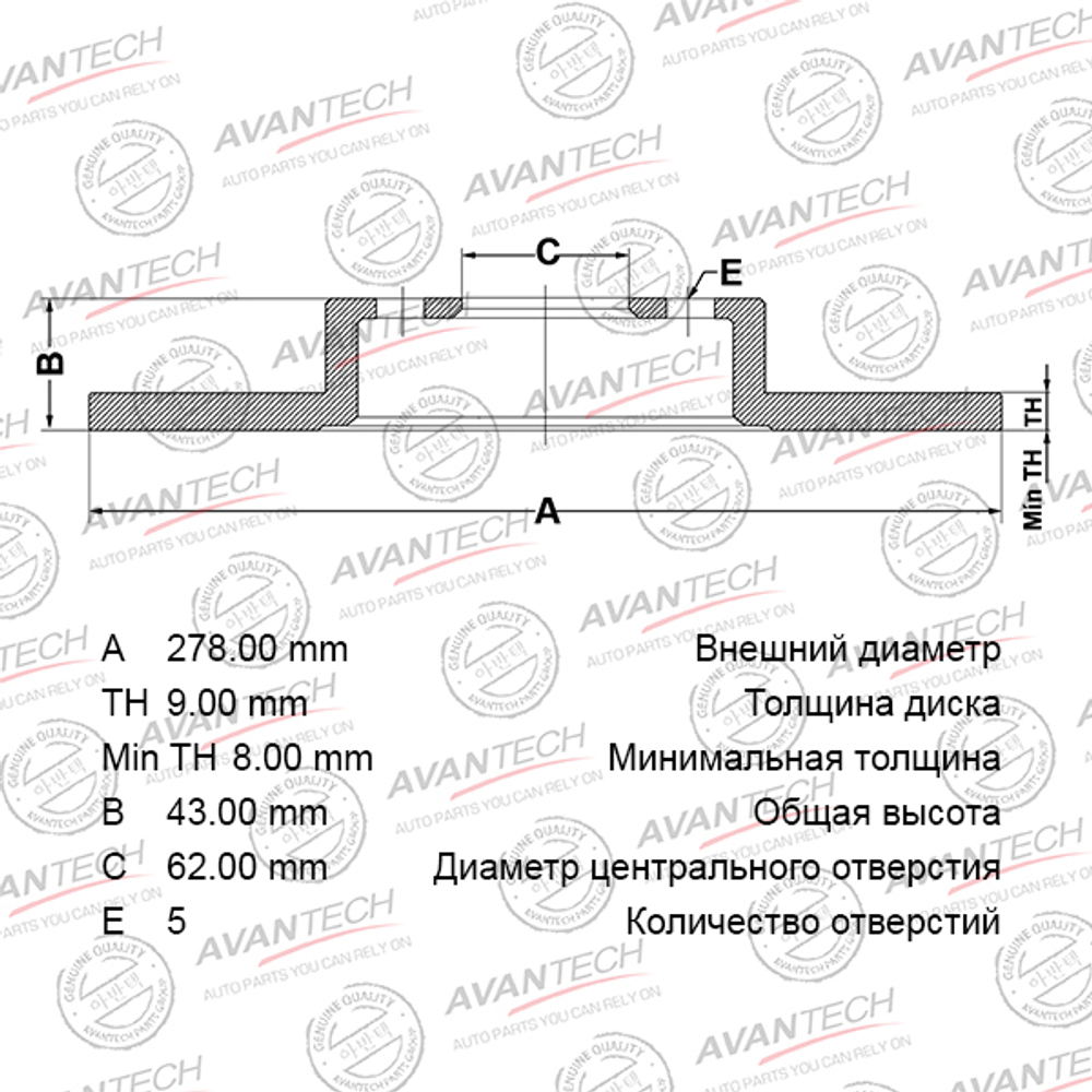 Диск тормозной AVANTECH (кратность 2 шт.) BR0711